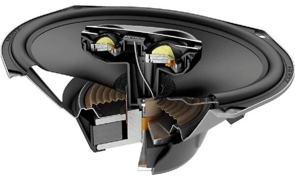 HERTZ CPX690 - Image 3